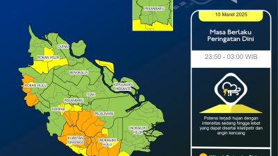 Waspada Cuaca Ekstrem, Perhatikan Hal Ini Saat Ngabuburit Ramadan 2025 di Riau
